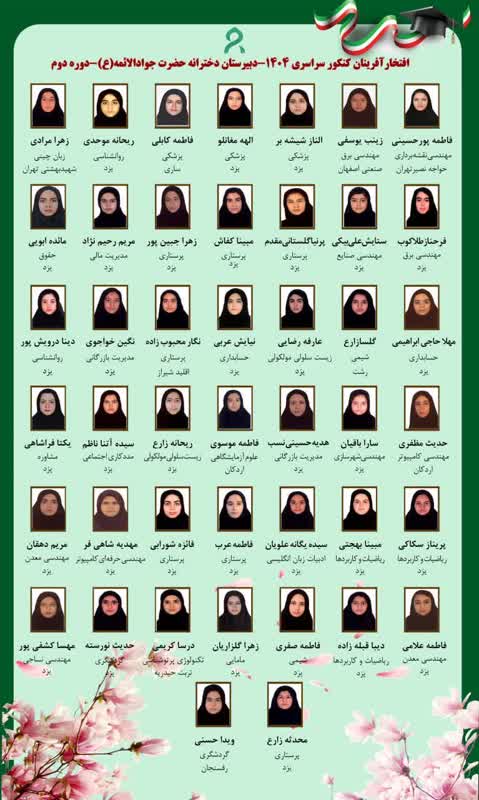 برترین های کنکور1404